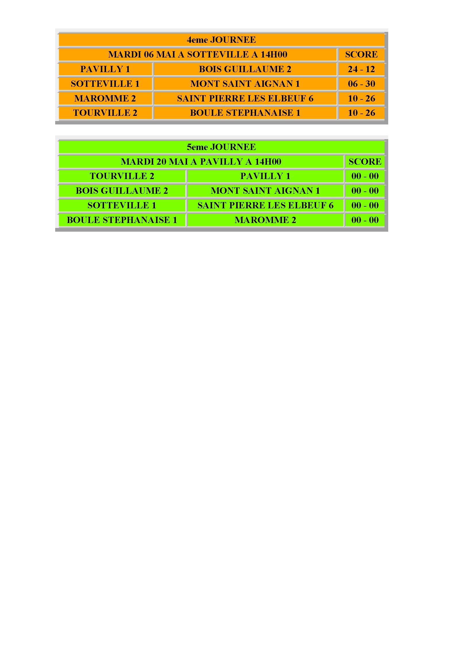 Cdc veteran poule a bpsp 6 conv 2