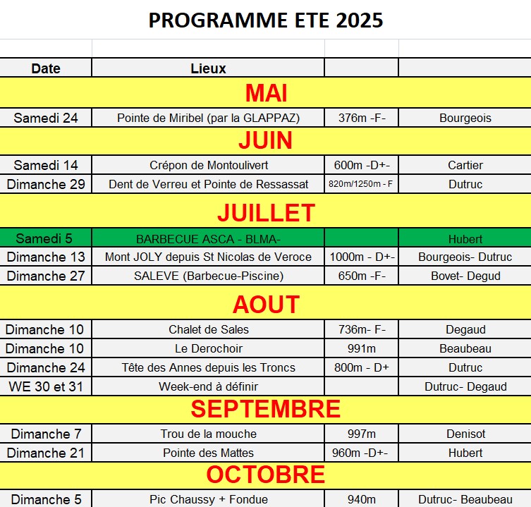 Prog-ete-2025-asca