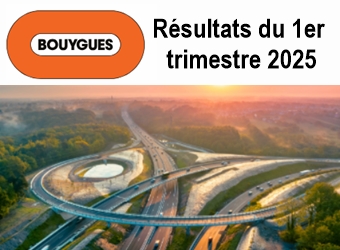 Perspectives 2025 confirmées