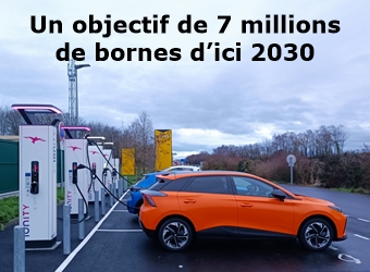 Une priorité pour demain