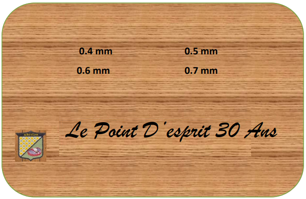 Carte jauge