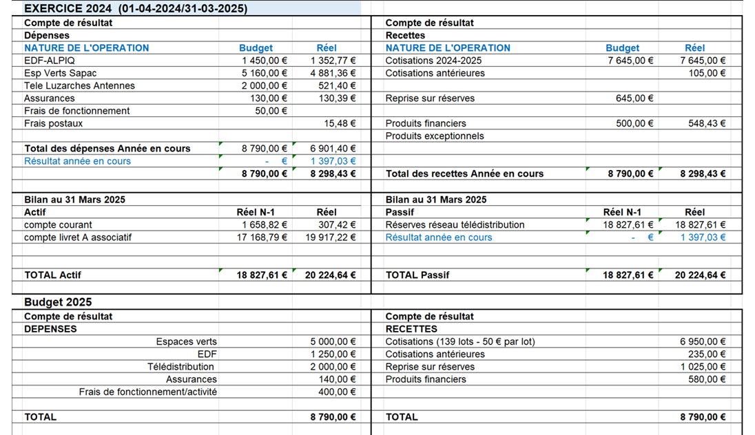 Comptes-2024-2025