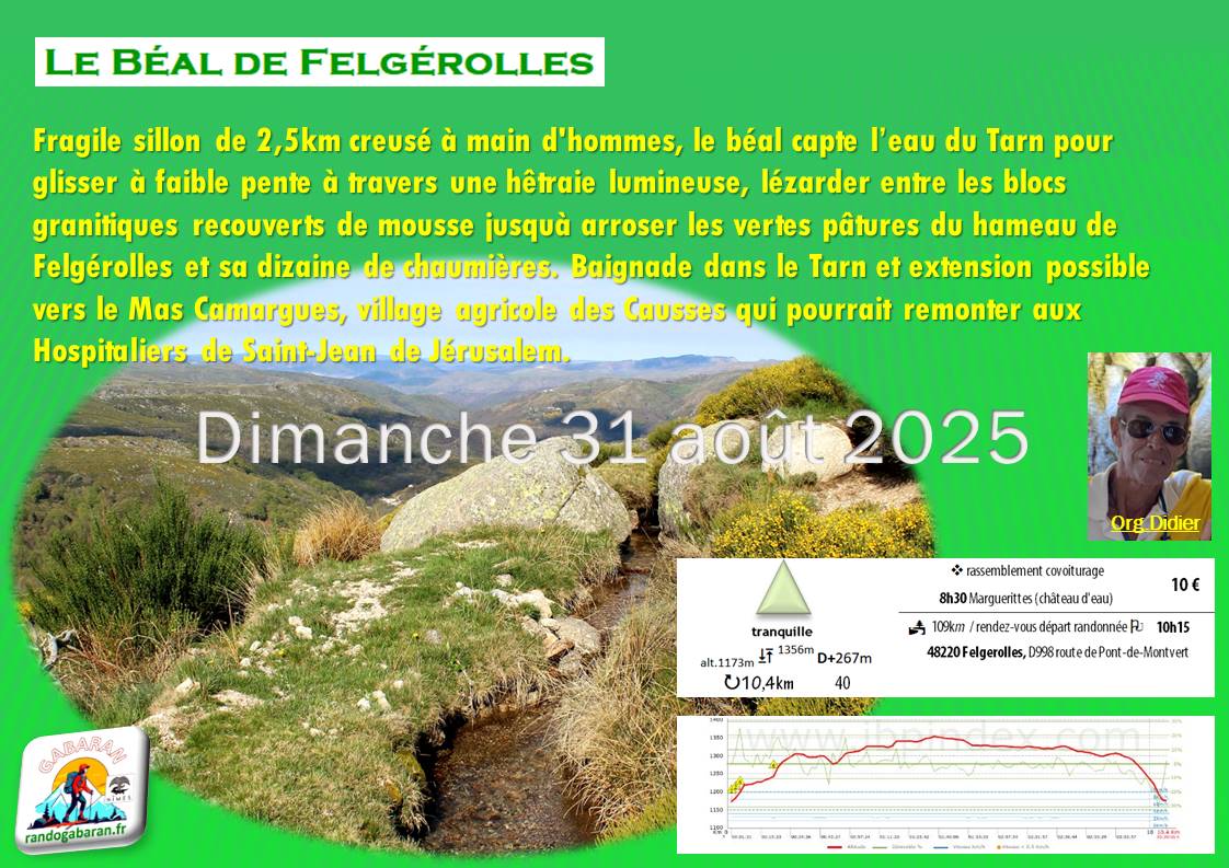 Beal-de-Felgerolles-ph1