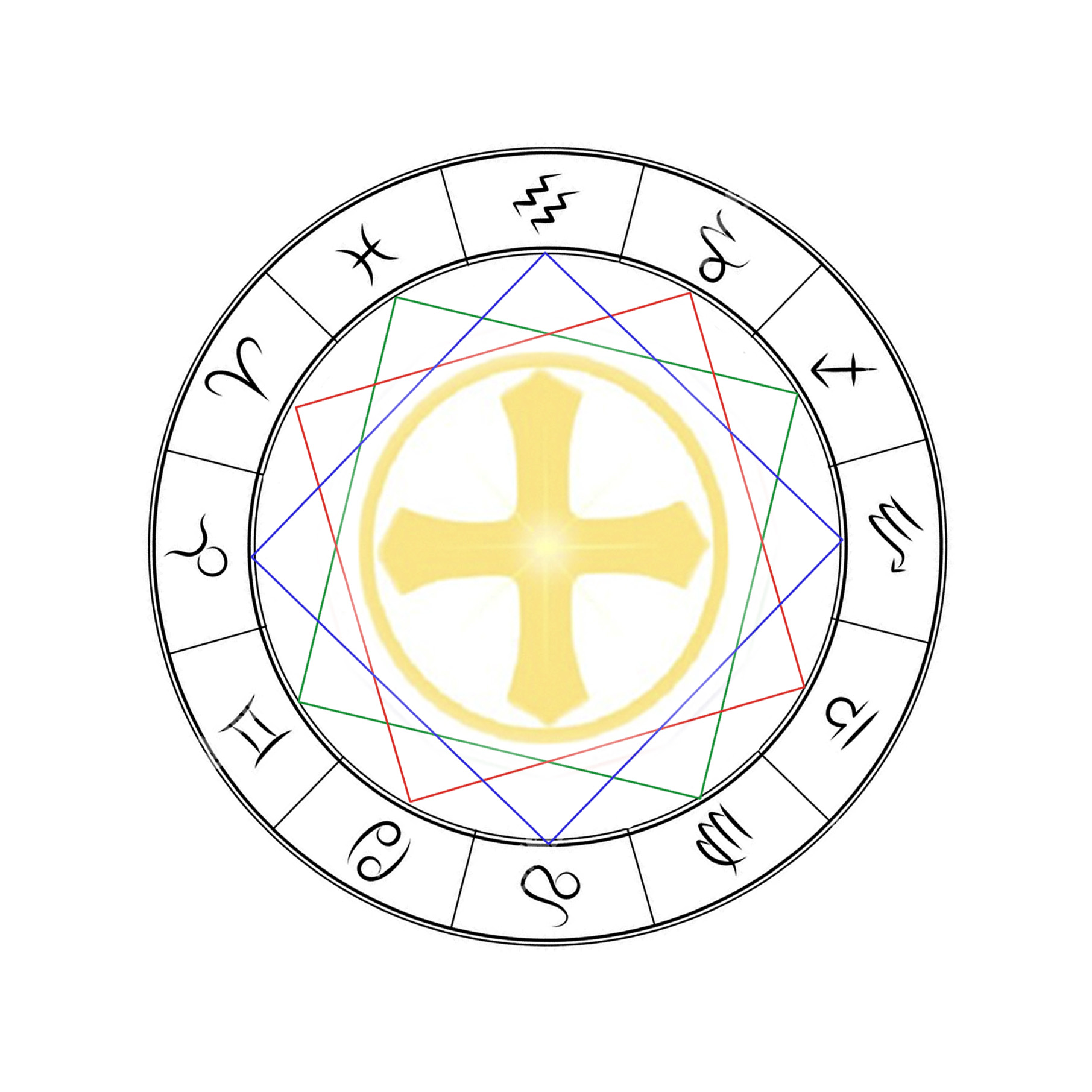 Zodiaque-croix-Graal-internet