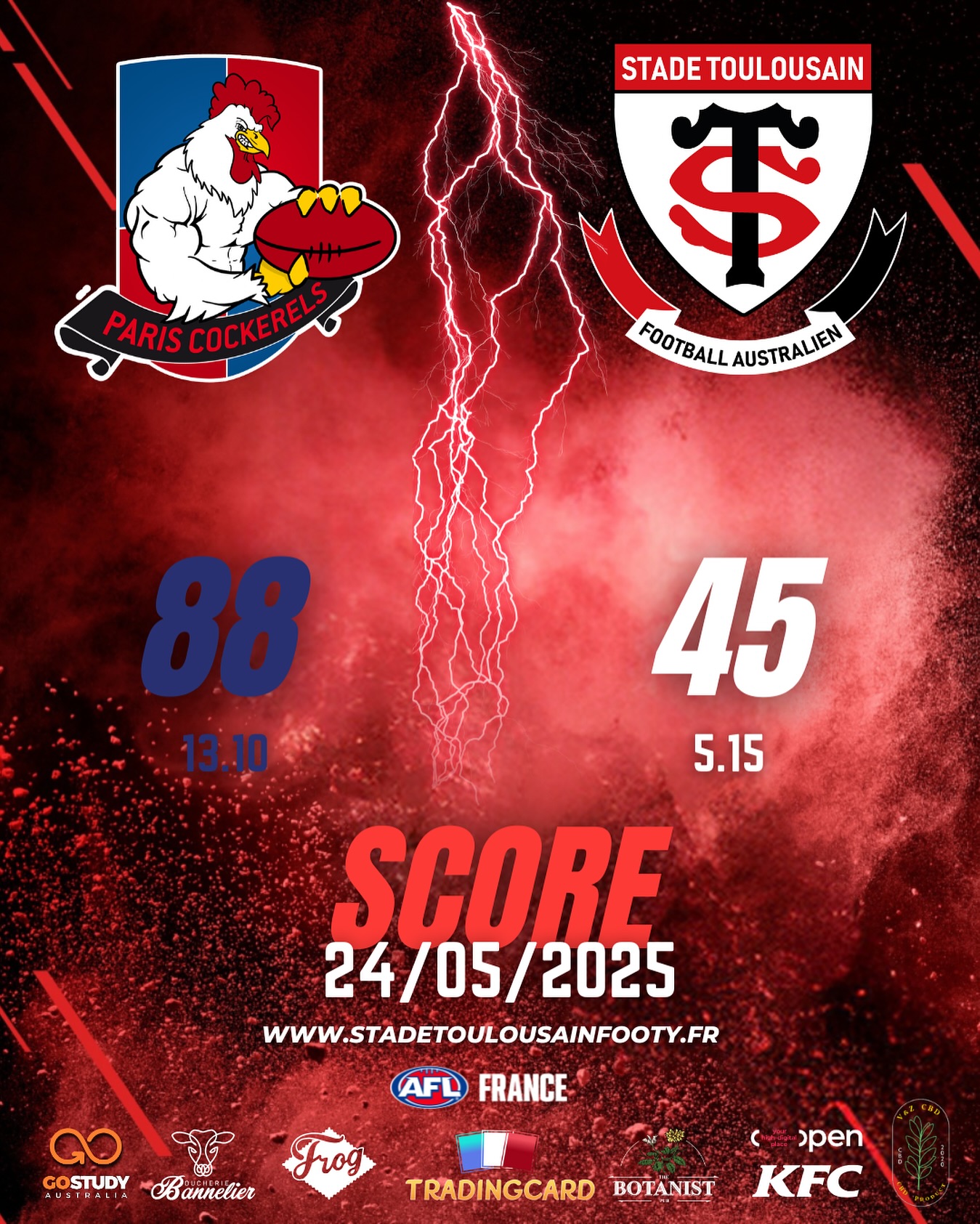 Paris Cockerels 88 - 45 Stade Toulousain