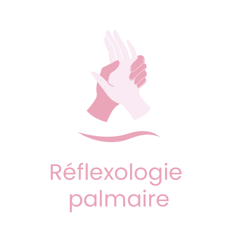 Picto-reflexologie-palmaire