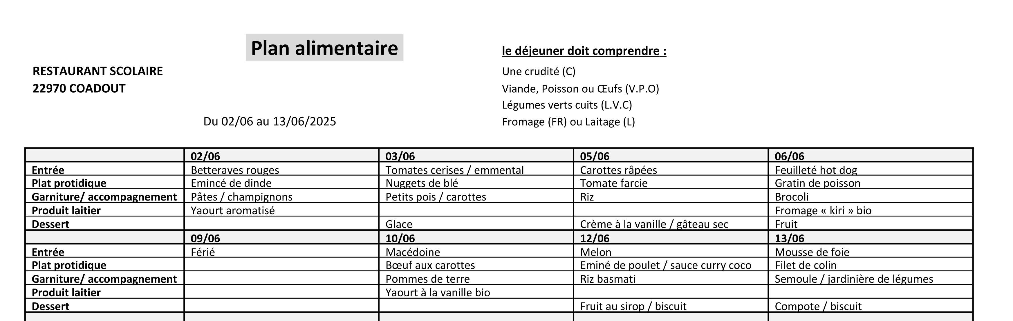 Plan-alimentaire-03-06-2025