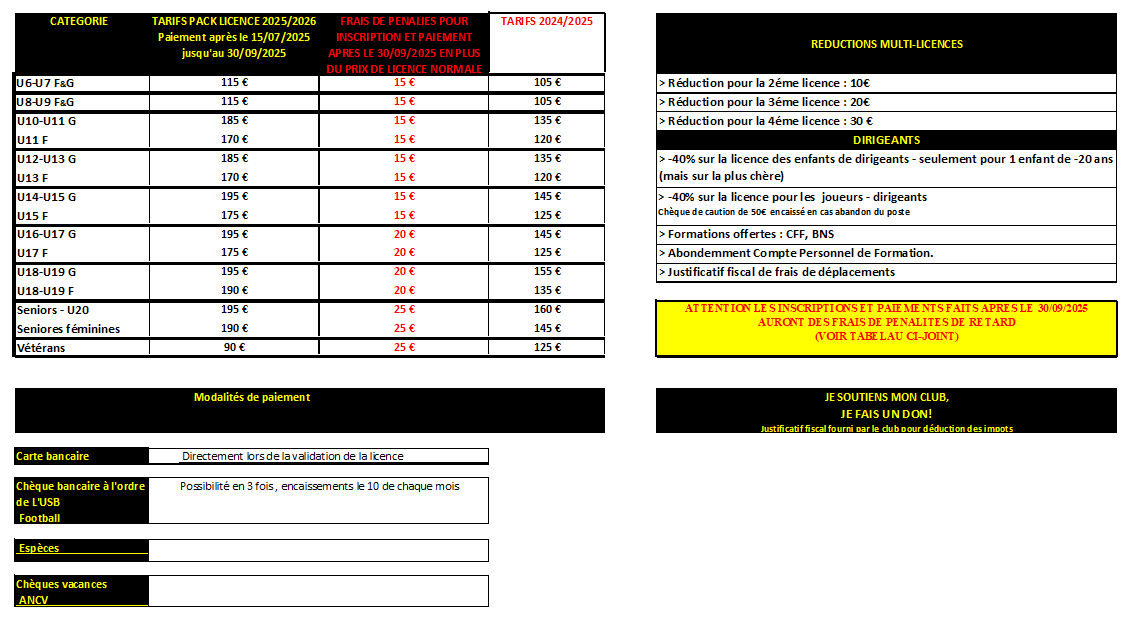 Licences-25-26