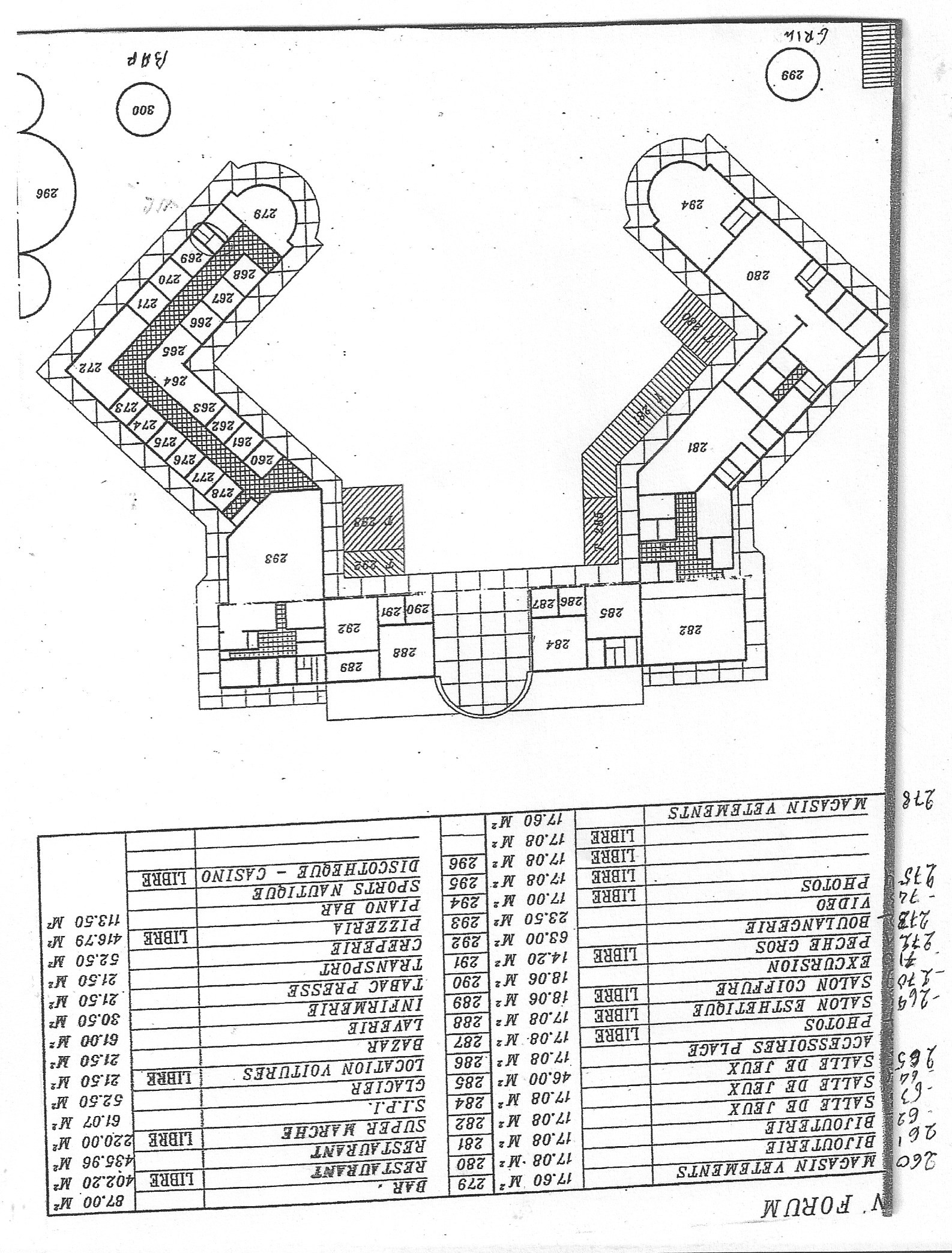 Plan du forum