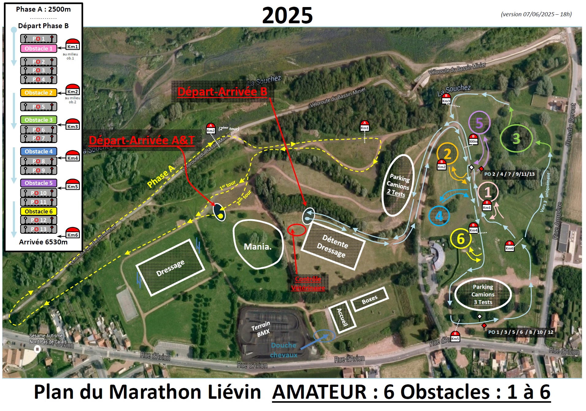 Plan general amateur