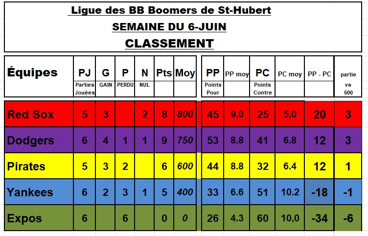 Capture-d-ecran-2025-06-08-154836