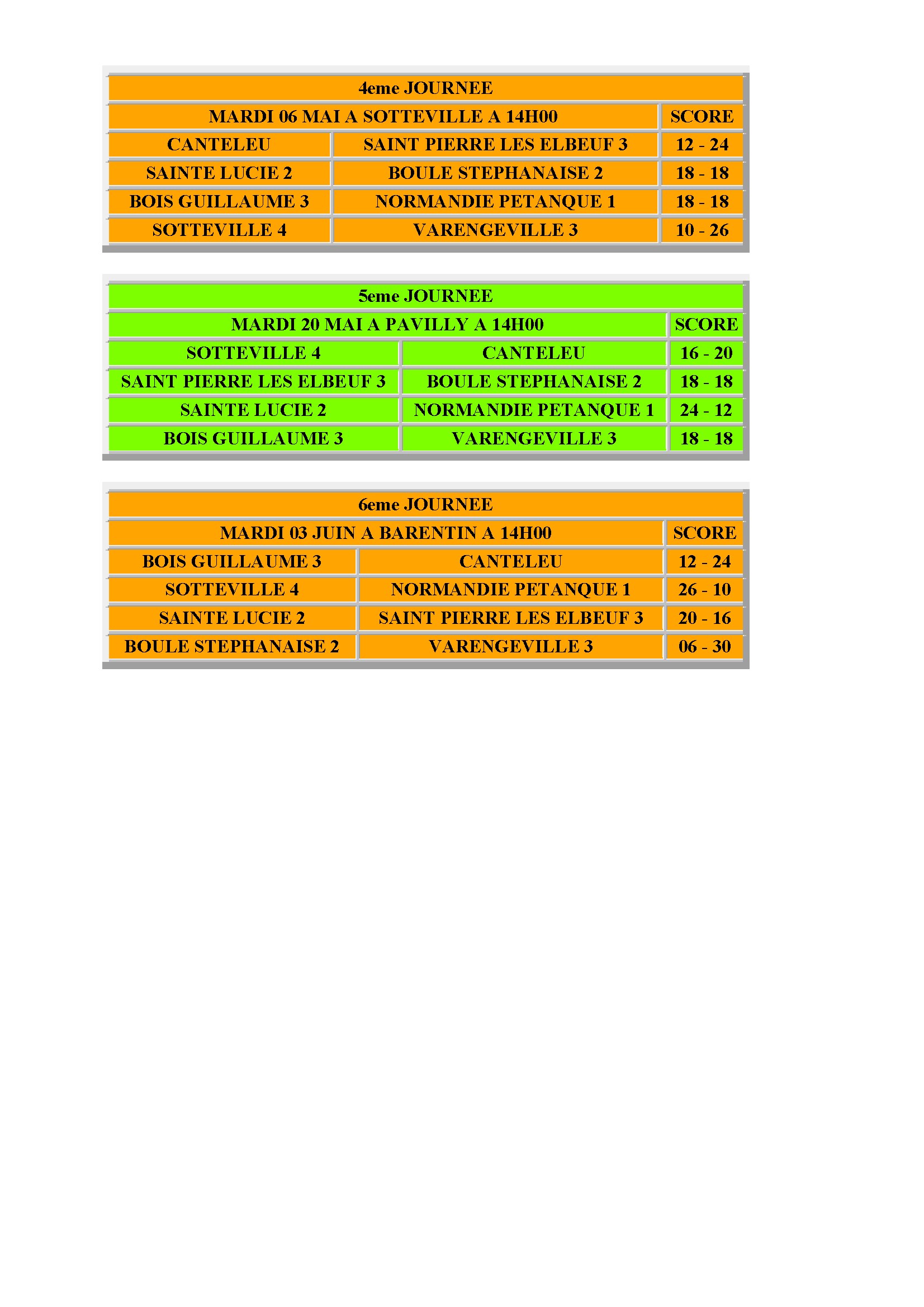 Cdc veteran poule d bpsp vet 3 conv 2