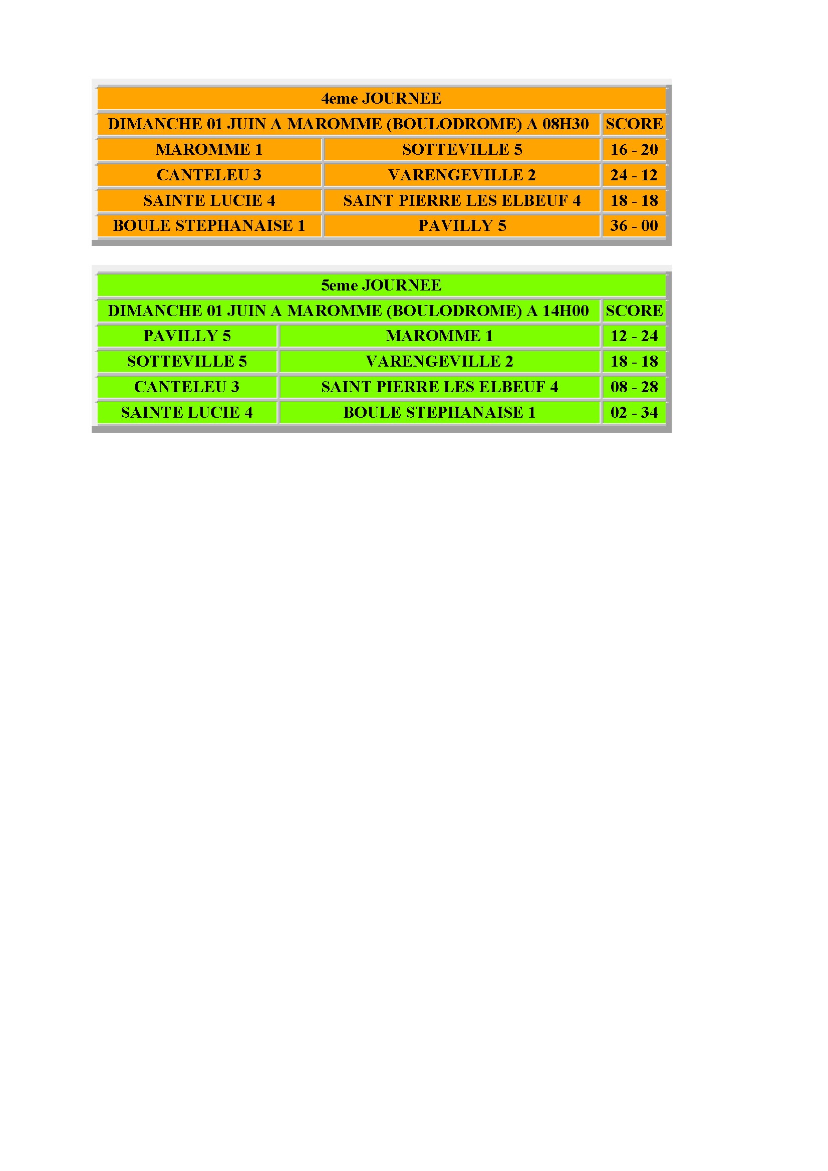 Cdc d3 poule b bpsp 4 conv 2