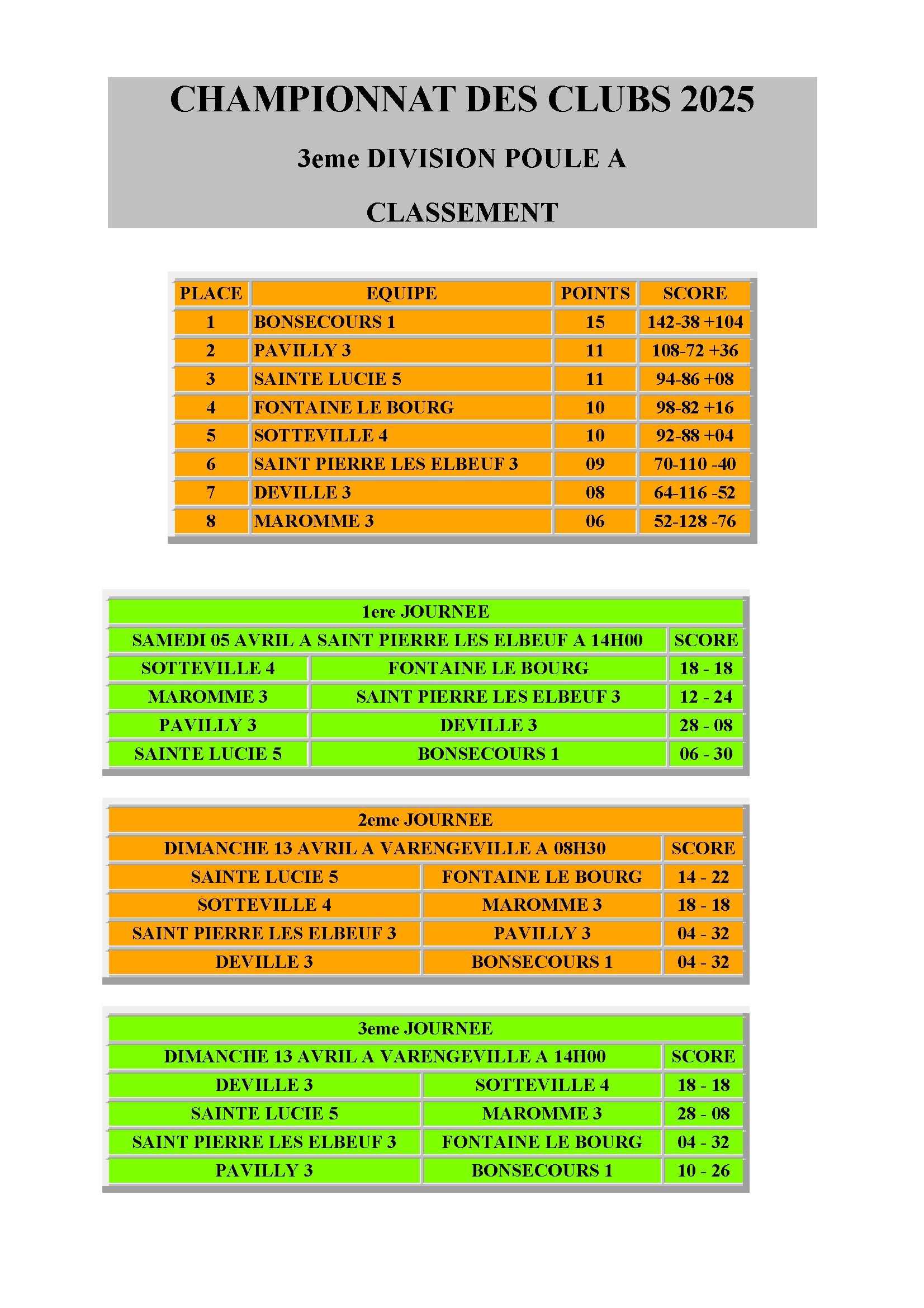 Cdc d3 poule abpsp 3 conv 1