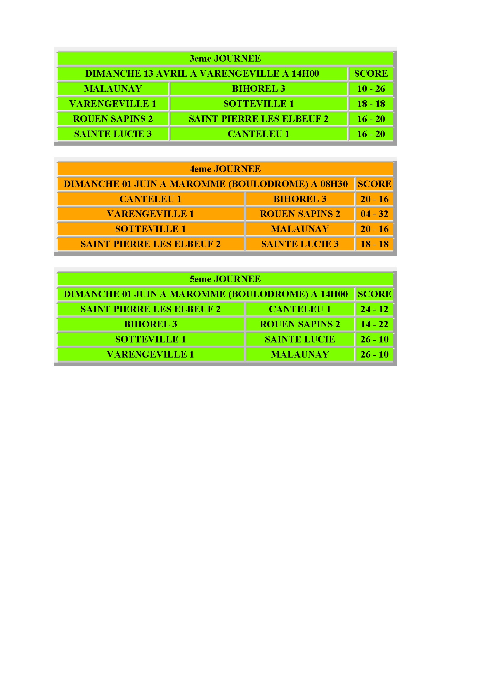 Cdc d2 poule b bpsp 2 conv 2