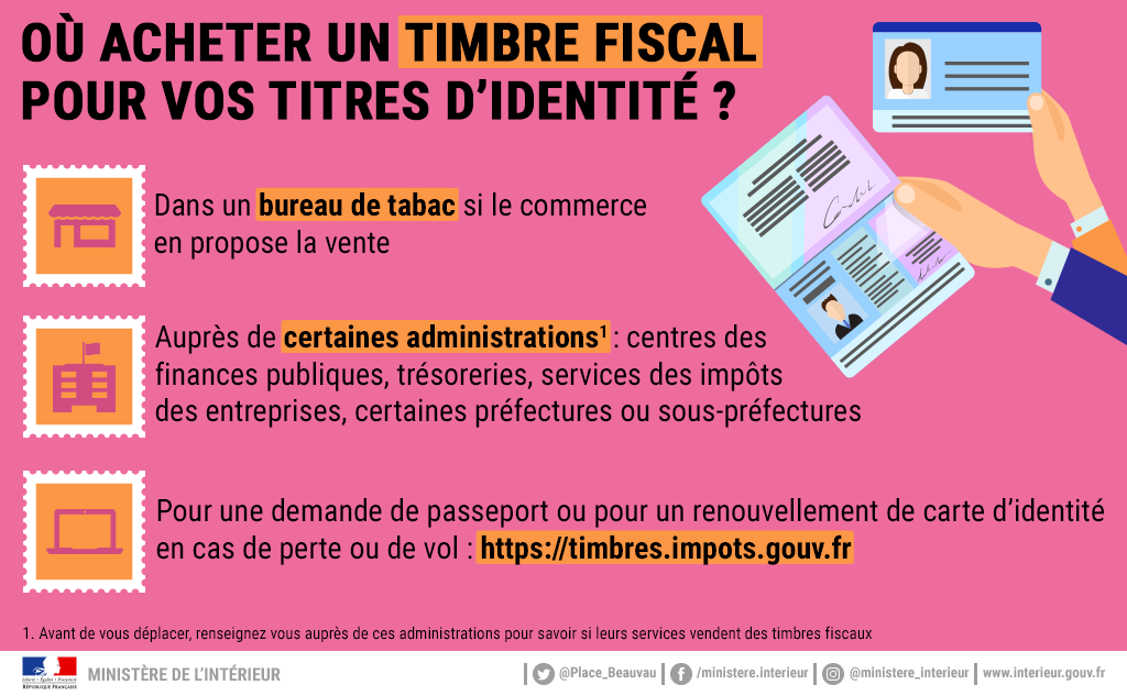 Ou-acheter-un-timbre-fiscal-pour-vos-titres-d-identite