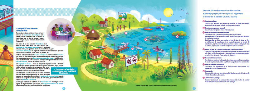 Infographie-aire-ecologique-et-coutumiere-brochure-VKO-
