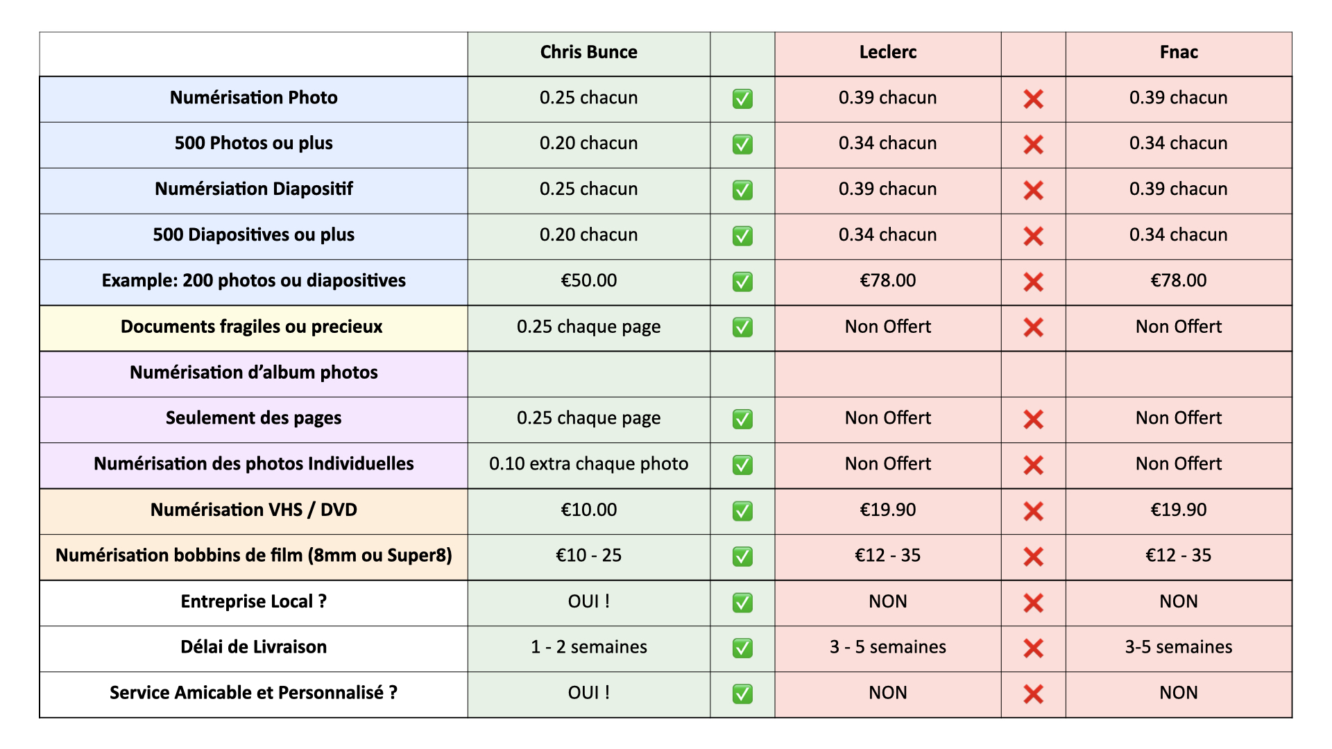 Pricing-List-001