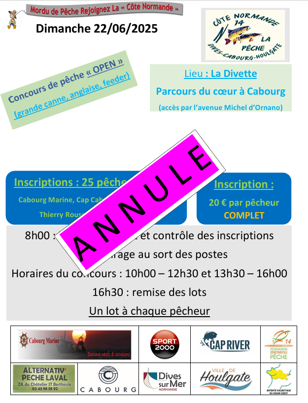 Annulation