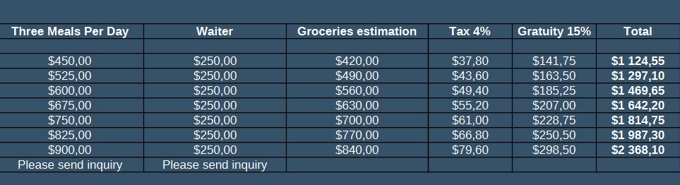 Tarif-2