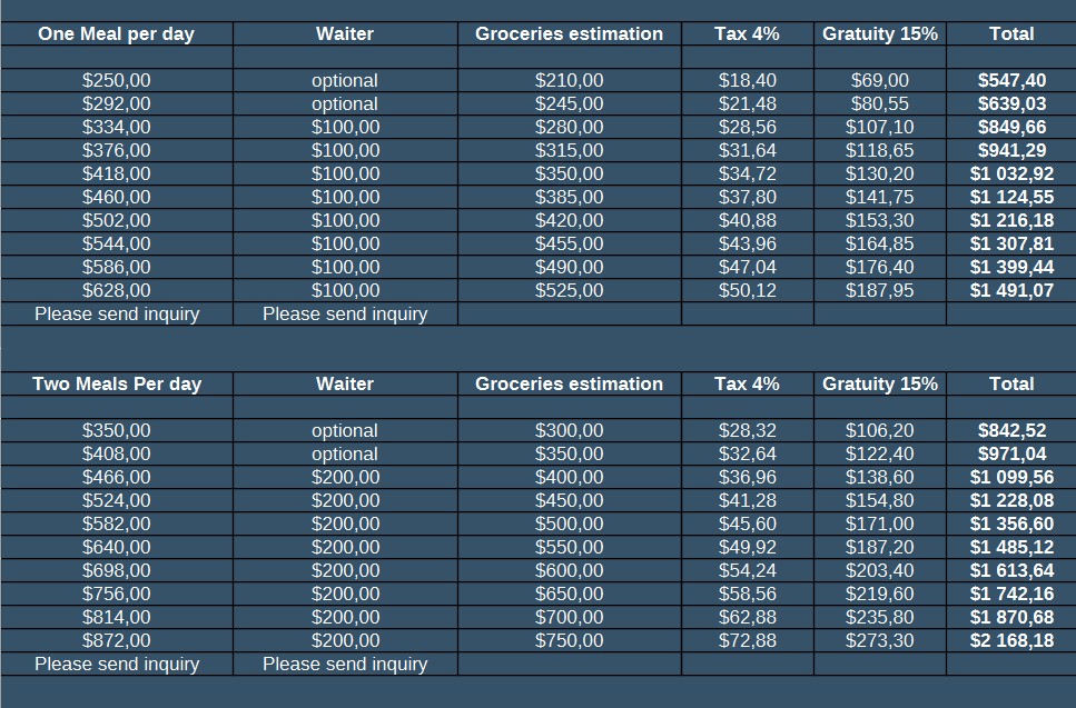 Tarif-1