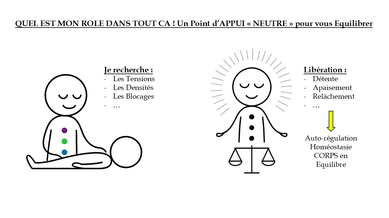 Liberationbussiereantoineosteopng