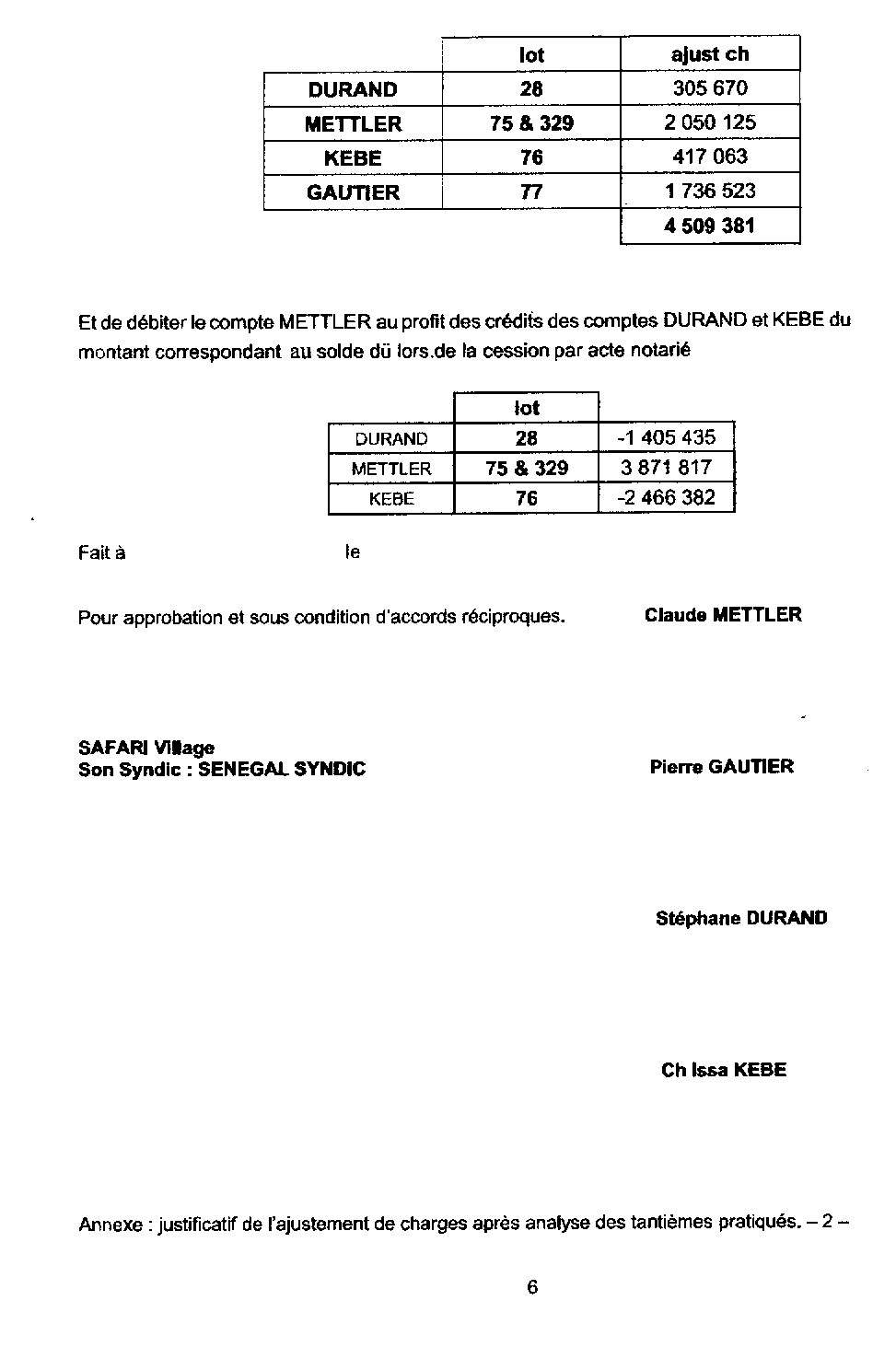 I  Mettler 2-doc  absence des signatures