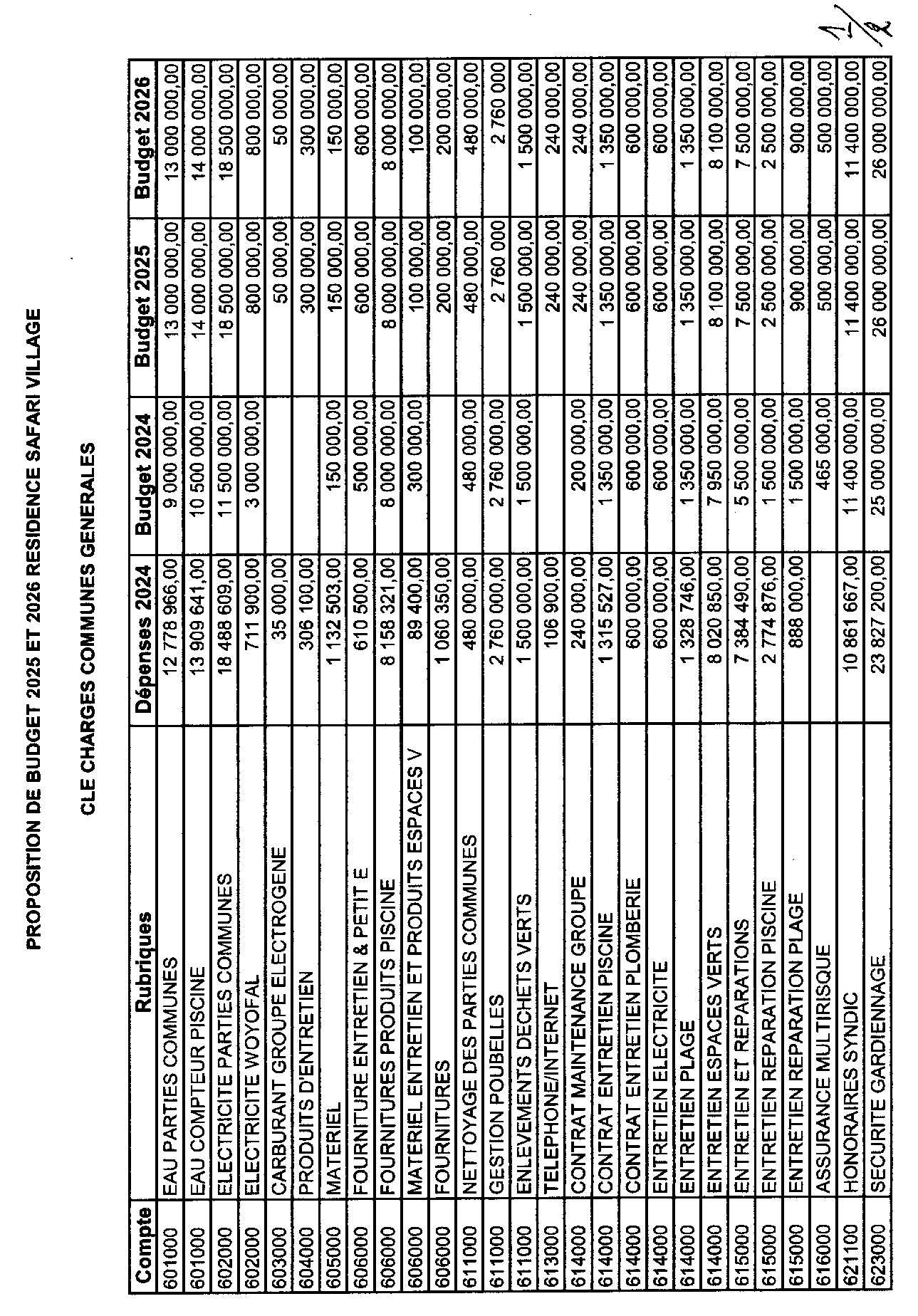 K  Budget 2025-2026  page-1