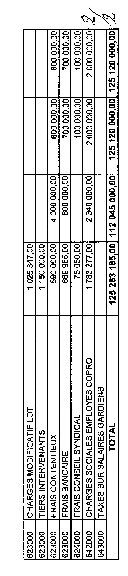L  Budget 2025-2026  page-2