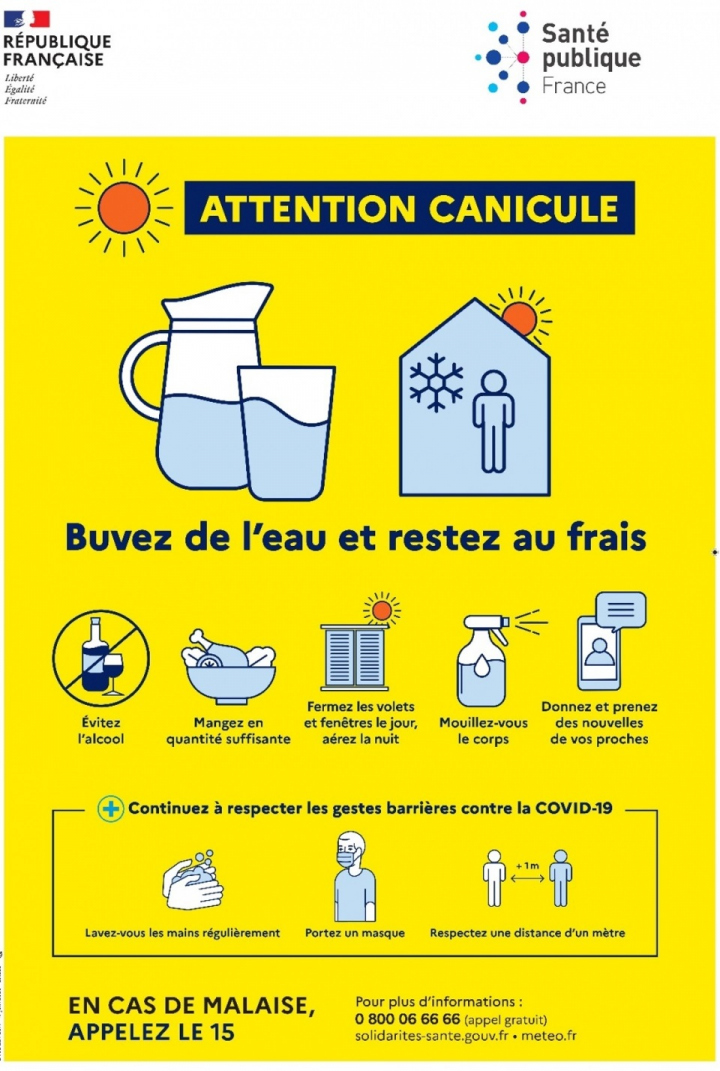 Canicule