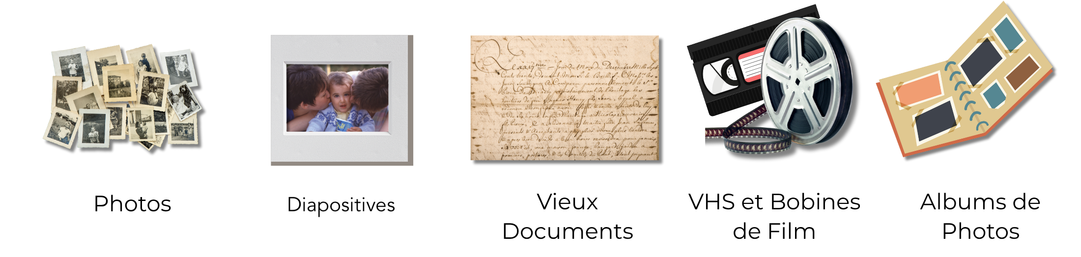 Types-of-Scanning