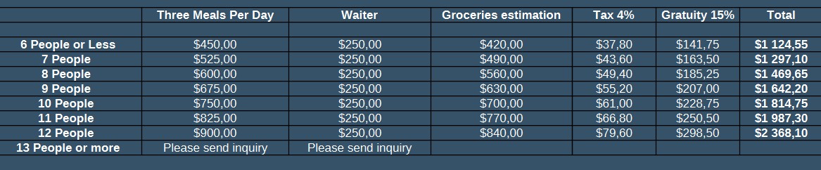 Tarif-2