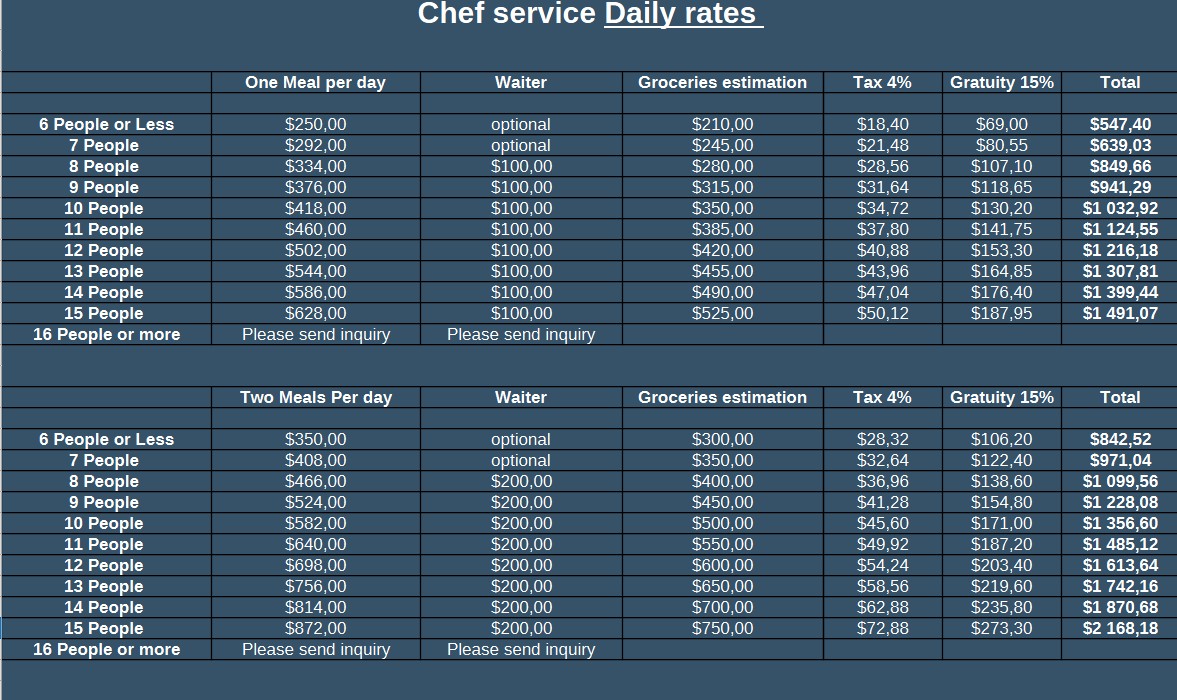 Tarif-1