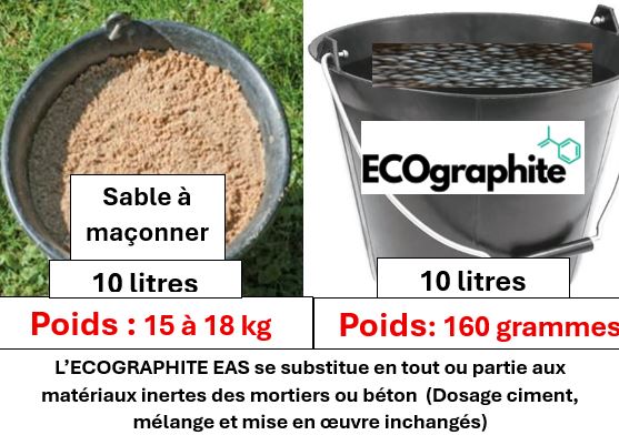 Sable-a-maconner-Copie
