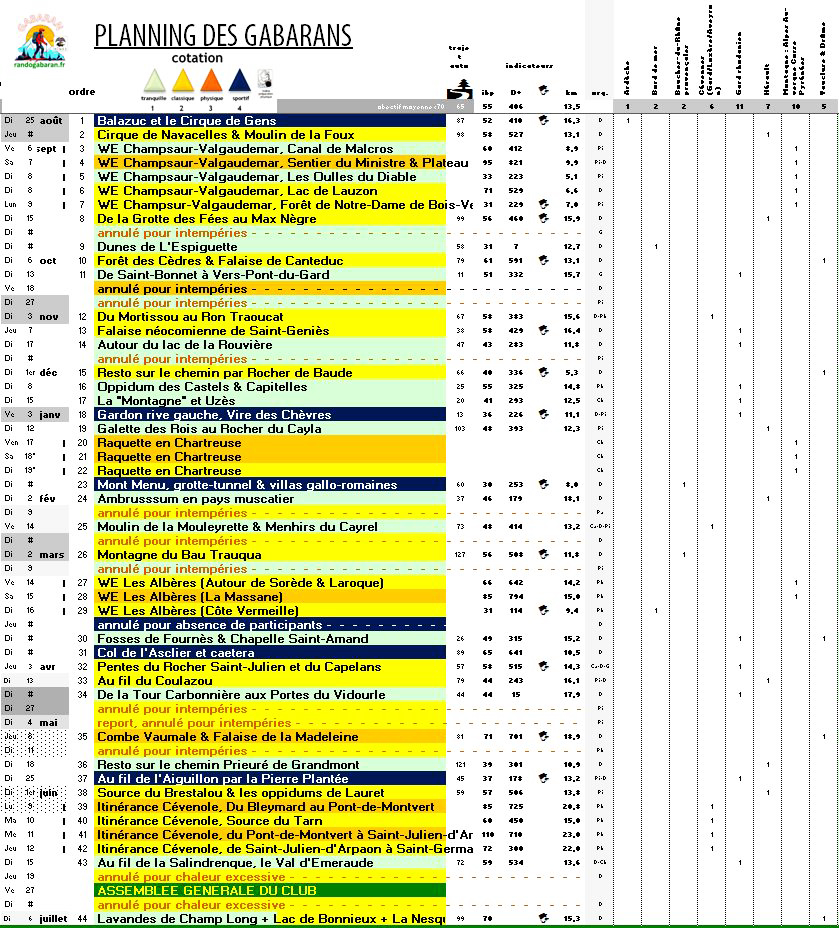 Programme-revise-2024-2025