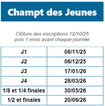 Champ-Jeunes-2025 26-GIF