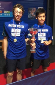 Remi-et-Julien-Champions-des-Yvelines-2025-Cadets-D4
