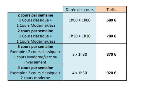Tarif2