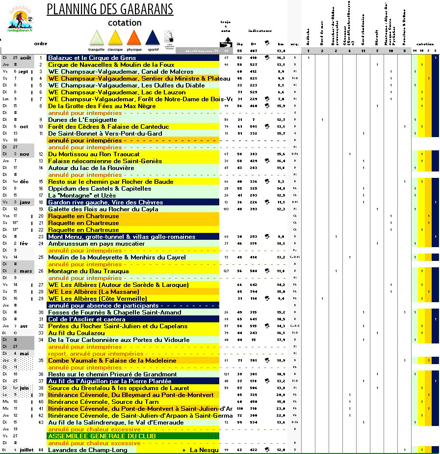 Programme-2024-2025-definitif
