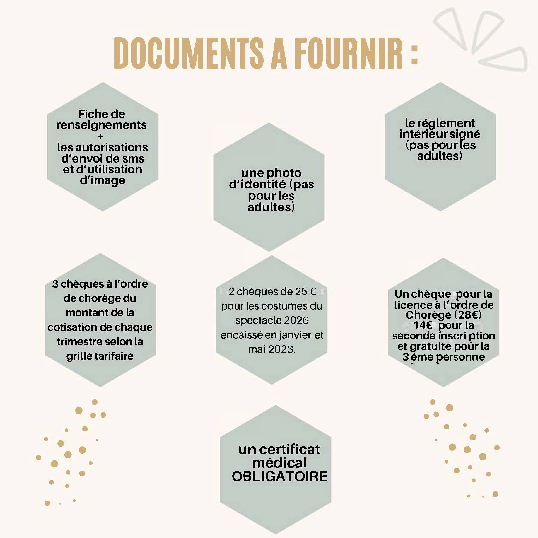 Doc a fournir news inscription 2026