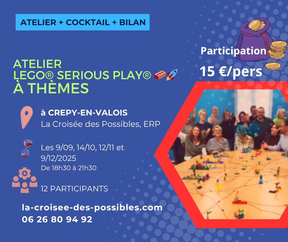 Ateliers Lego Serious Play : thèmes entrepreneuriaux