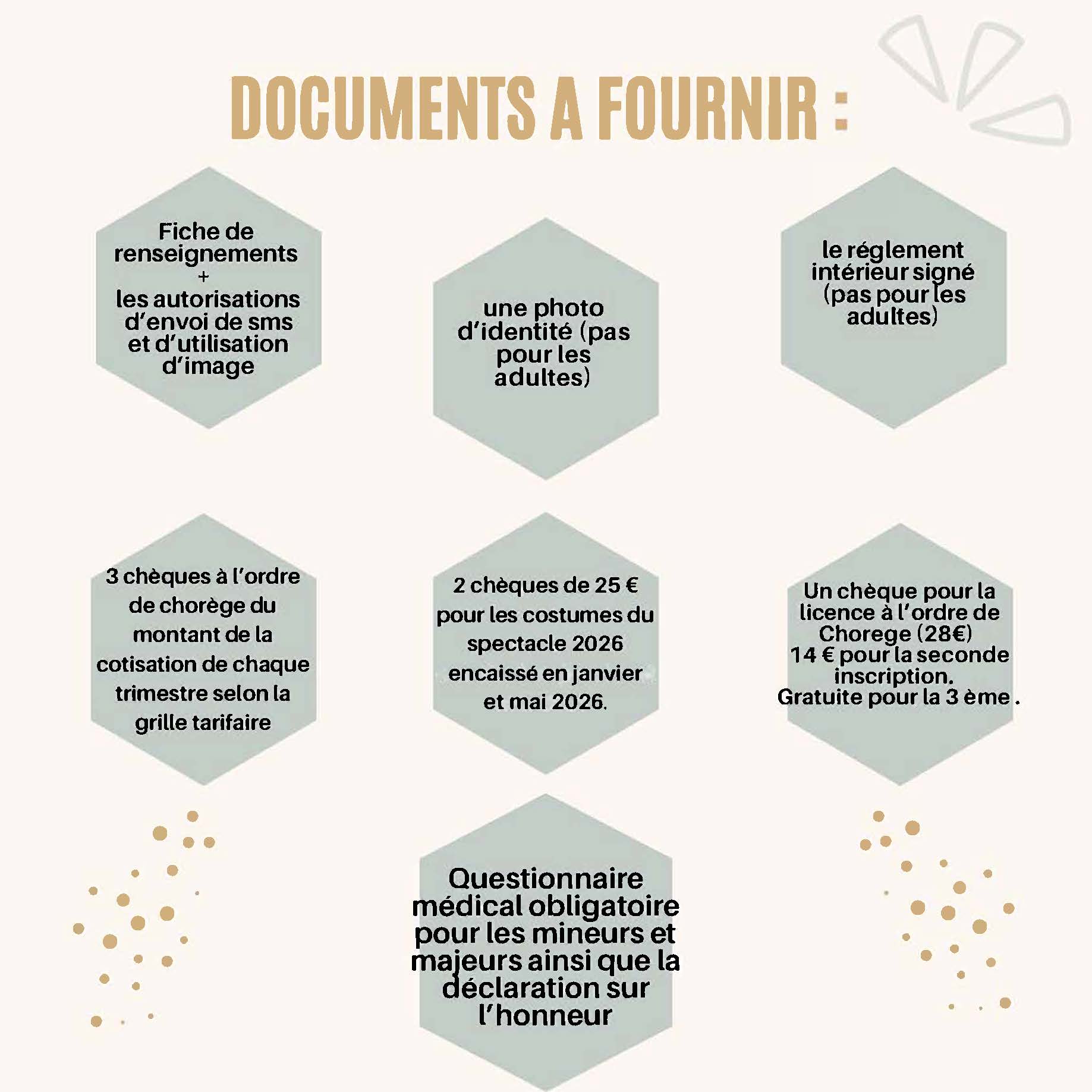 Doc a fournir re inscription 2025 2026