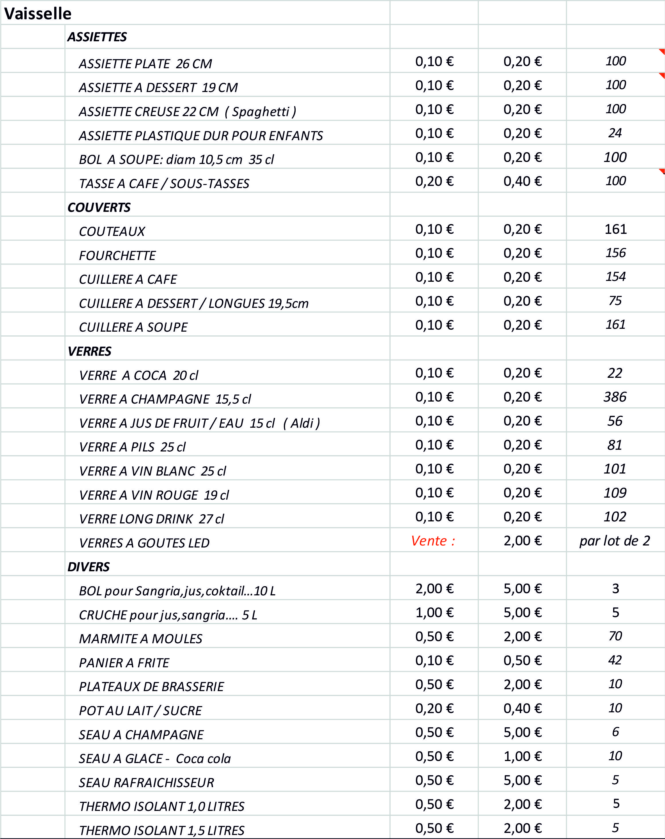 Tarif 2025 page 4