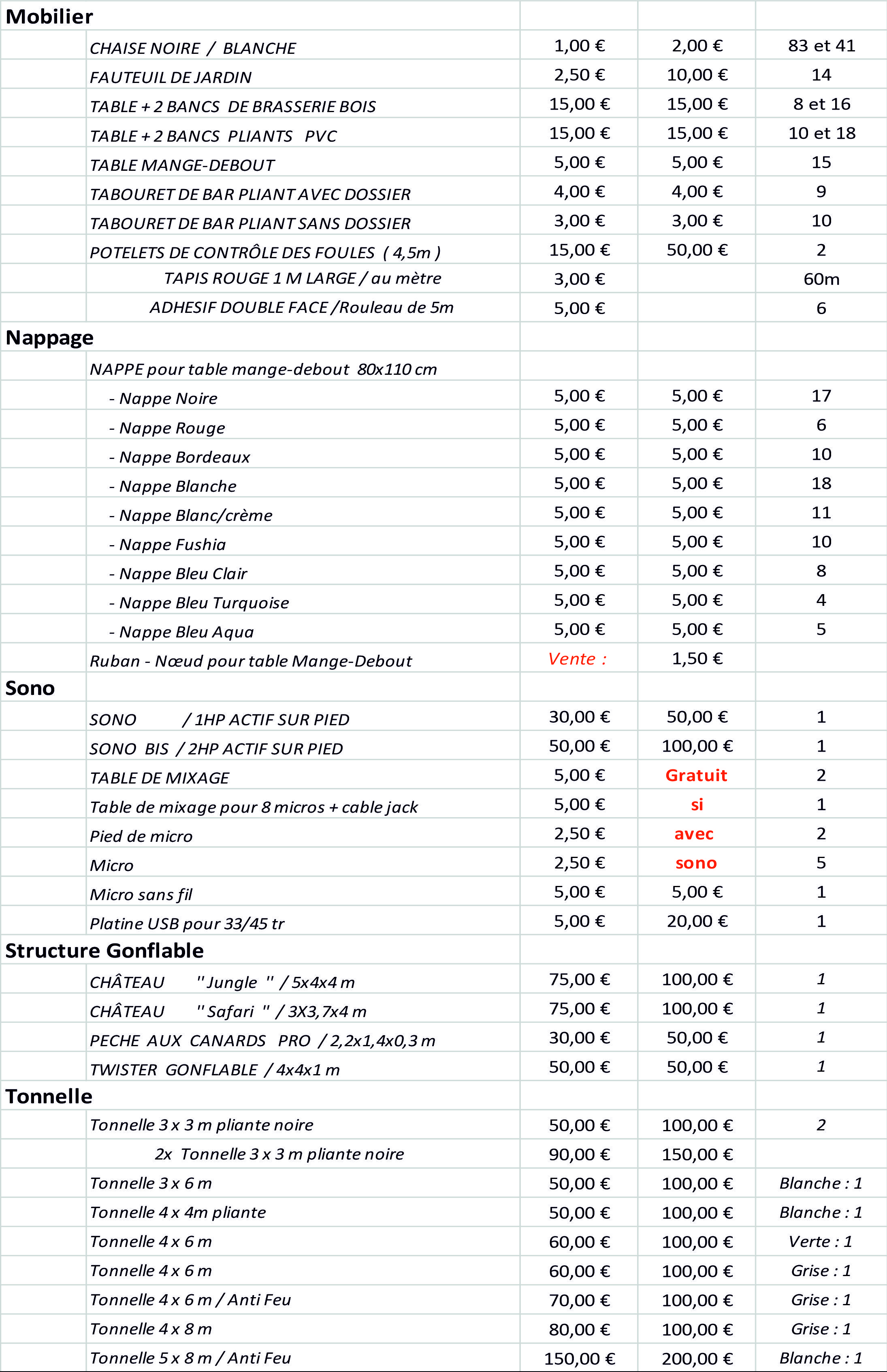 Tarif 2025 page 3