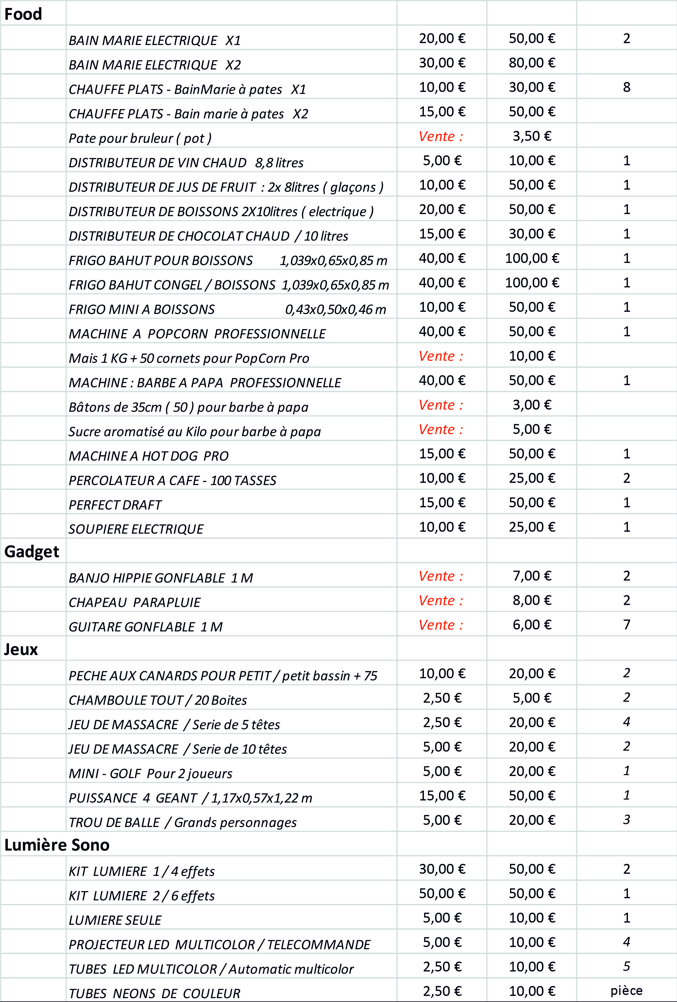 Tarif 2025 page 2