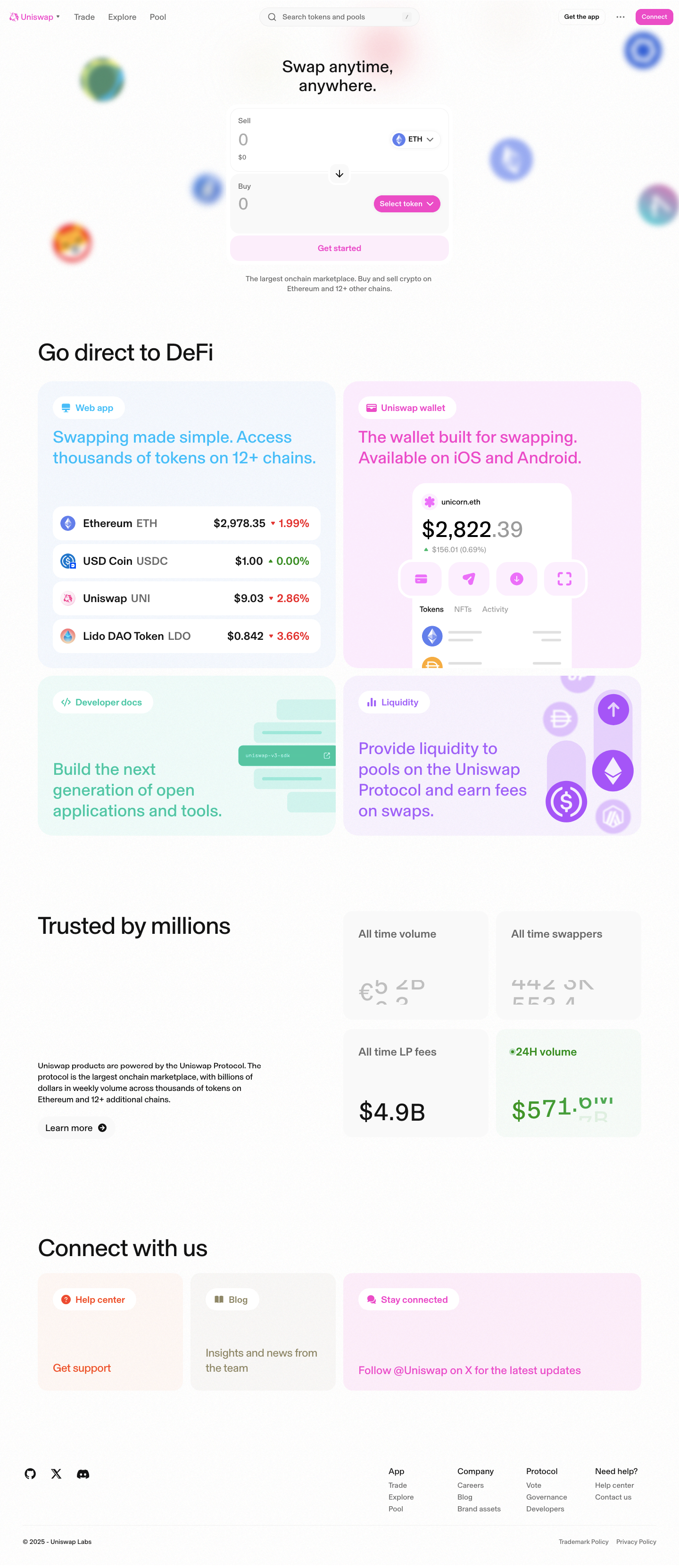Log in to Uniswap for a user-friendly experience in decentralized trading. Manage your assets and explore innovative DeFi solutions today.