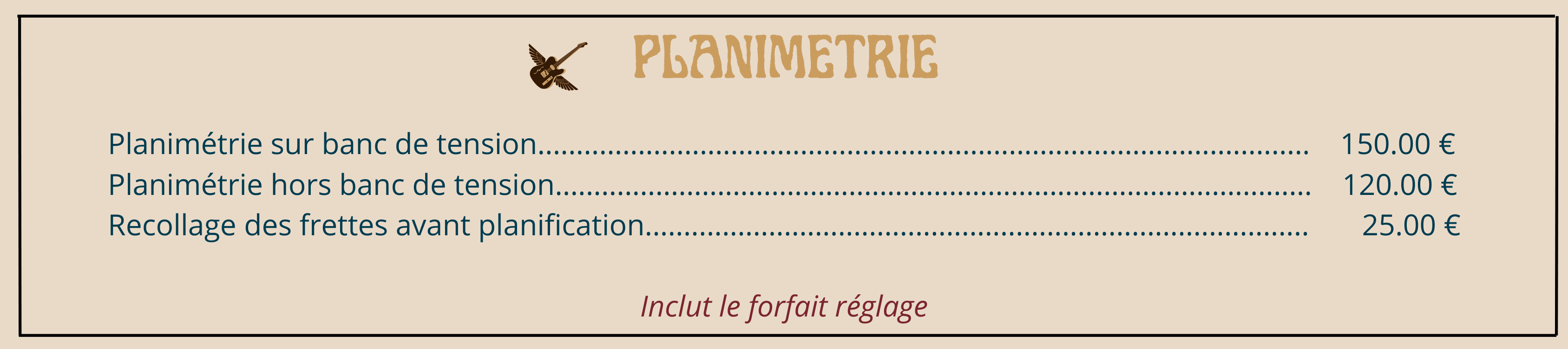 Planimetrie