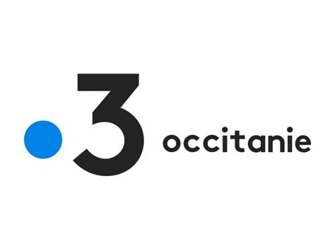 OIP