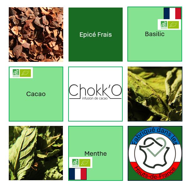 Menthe-Basilic-carre