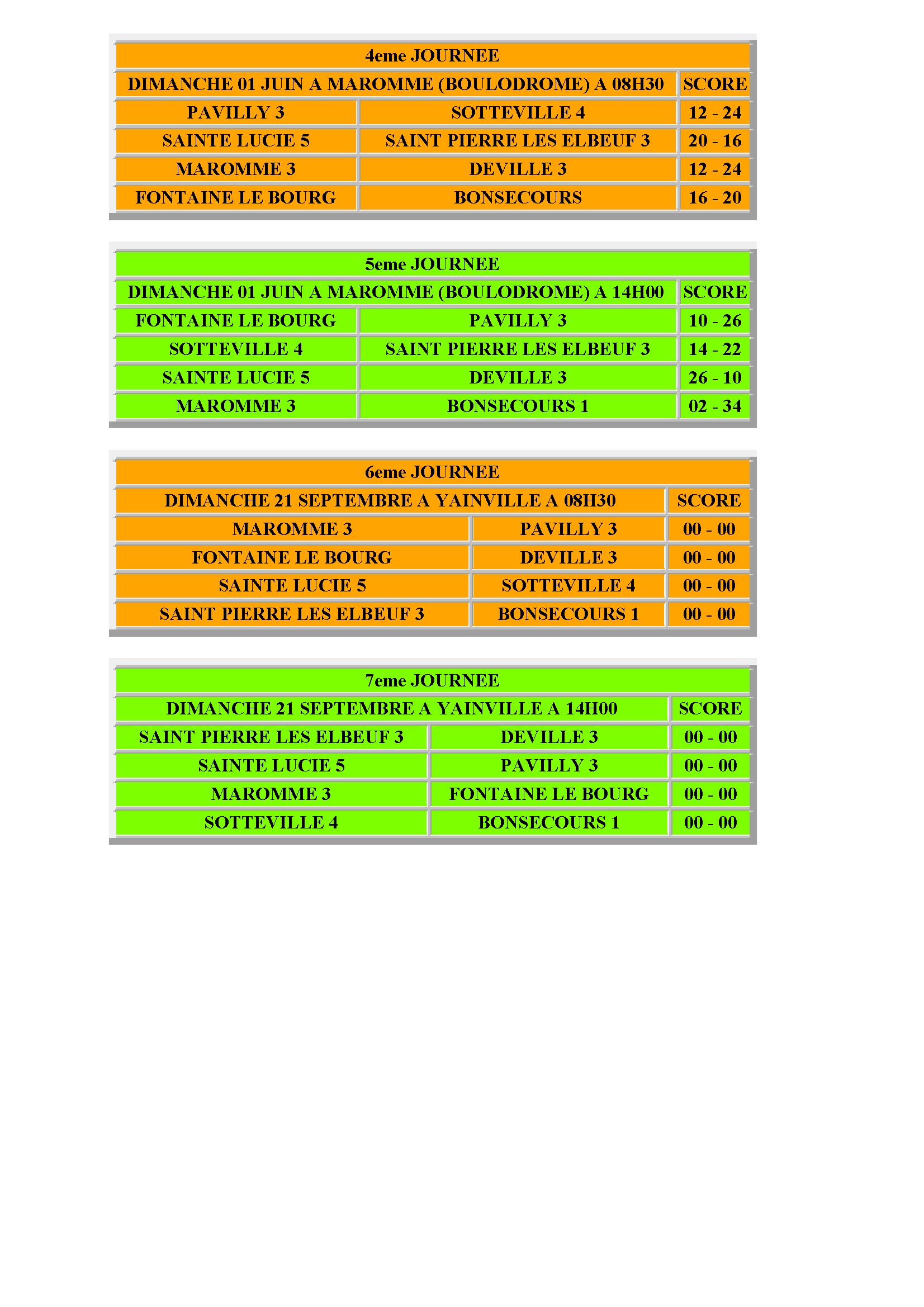 D3 championnat des clubs 2025 poule a conv 2
